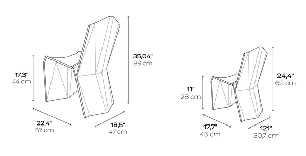 Clera measurements