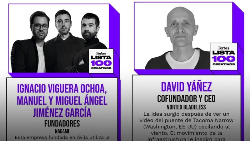 Dos empresas abulenses en la lista Forbes de creativos